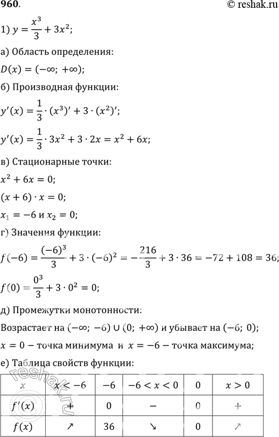Изображение Упр.960 ГДЗ Алимов 10-11 класс