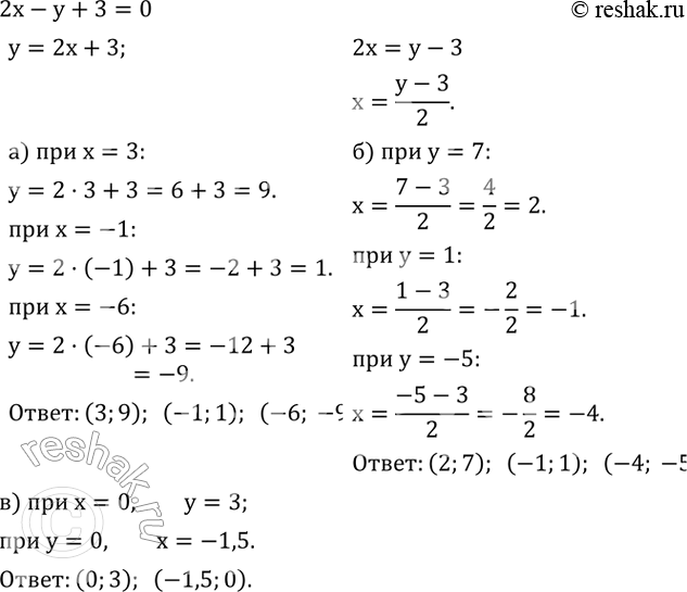 Изображение 594. Дана прямая 2x-y+3=0.а) Найдите ординату точки этой прямой, абсцисса которой равна 3; -1; -6.б) Найдите абсциссу точки этой прямой, ордината которой равна 7; 1;...