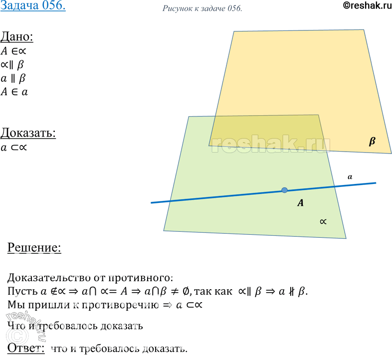 Изображение 56 Плоскости а и P параллельны, A — точка плоскости а. Докажите, что любая прямая, проходящая через точку A и параллельная плоскости p, лежит в плоскости...