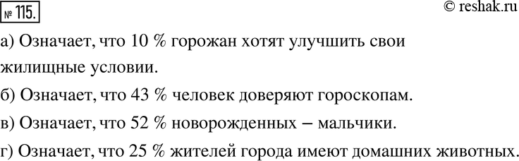 Изображение 115. Объясните, используя слово «процент», что означают следующие утверждения:а) 10 горожан из каждых 100 хотят улучшить свои жилищные условия;б) 43 человека из...