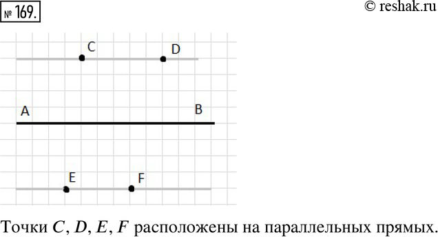 Изображение 169. Начертите какую-нибудь прямую АВ. Постройте несколько точек, находящихся от прямой АВ на расстоянии 2 см. Где расположены все такие...